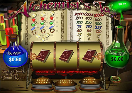 Alchemist’s Lab
